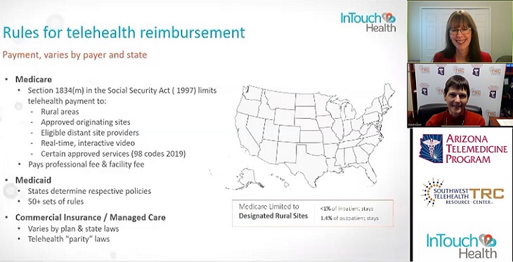 Image of a slide about Rules for telehealth reimbursement